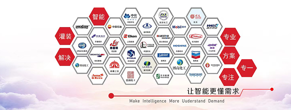 自動化灌裝的高端技術型企業