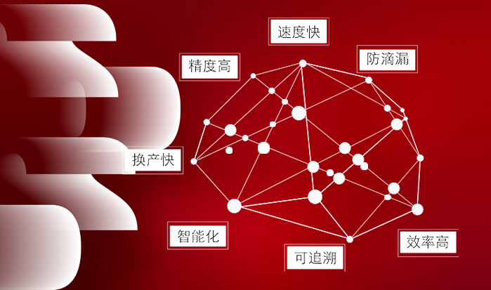 為每位客戶提供量身定製的解決方案