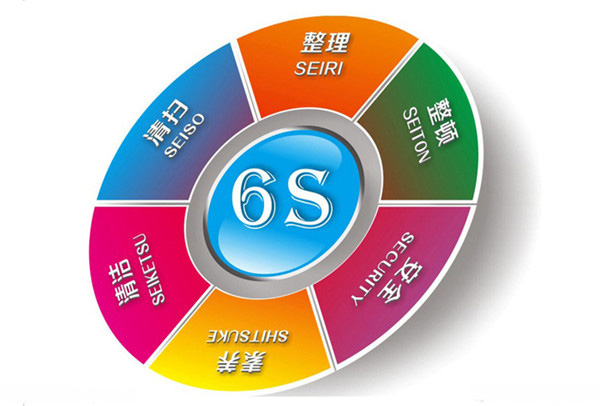 不忘初心，貴在堅持——w66最给利的老牌公司舉辦6S管理提升培訓