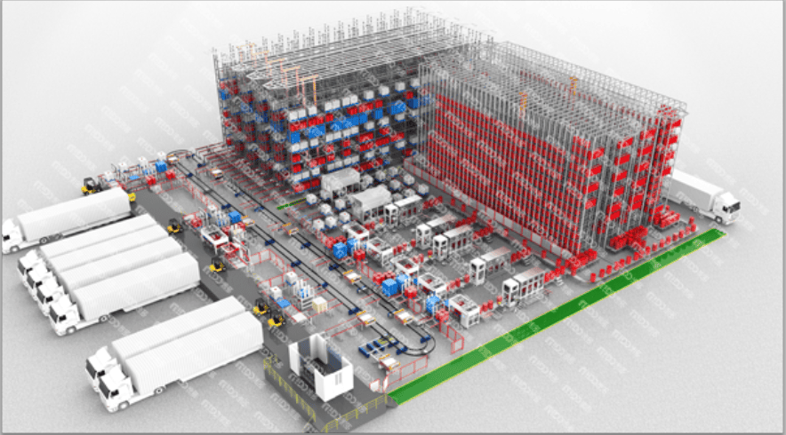 自動立體庫-倉儲係統